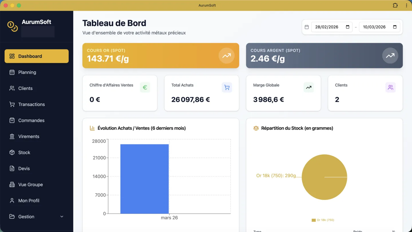 Tableau de bord AurumSoft